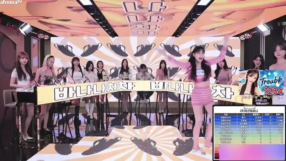 《韩国BJ舞团》jinricp女团完整版高清在线观看 - 韩国BJ舞团全集无广告播放 - 高潮片段合集免费观看